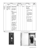 Предварительный просмотр 97 страницы Kenwood Nexedge NX-5300 Service Manual