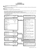 Предварительный просмотр 105 страницы Kenwood Nexedge NX-5300 Service Manual