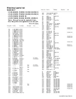 Preview for 125 page of Kenwood Nexedge NX-5300 Service Manual