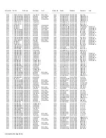 Preview for 128 page of Kenwood Nexedge NX-5300 Service Manual