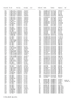 Предварительный просмотр 130 страницы Kenwood Nexedge NX-5300 Service Manual