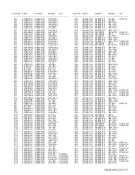 Предварительный просмотр 131 страницы Kenwood Nexedge NX-5300 Service Manual