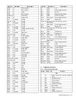 Preview for 19 page of Kenwood Nexedge NX-5400 Service Manual