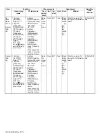 Preview for 54 page of Kenwood Nexedge NX-5400 Service Manual