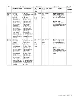 Preview for 63 page of Kenwood Nexedge NX-5400 Service Manual