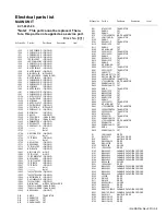 Preview for 83 page of Kenwood Nexedge NX-5400 Service Manual