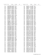 Preview for 85 page of Kenwood Nexedge NX-5400 Service Manual