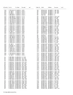 Preview for 88 page of Kenwood Nexedge NX-5400 Service Manual