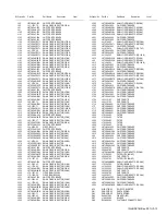 Preview for 91 page of Kenwood Nexedge NX-5400 Service Manual