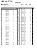 Preview for 4 page of Kenwood NEXEDGE NX-700 series Service Manual