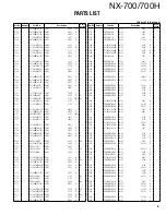 Preview for 5 page of Kenwood NEXEDGE NX-700 series Service Manual