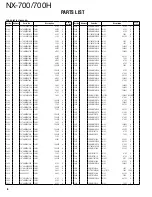 Preview for 6 page of Kenwood NEXEDGE NX-700 series Service Manual