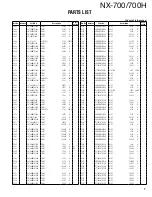 Preview for 7 page of Kenwood NEXEDGE NX-700 series Service Manual