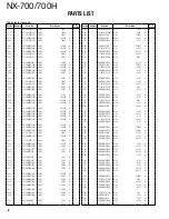 Preview for 8 page of Kenwood NEXEDGE NX-700 series Service Manual