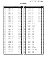 Preview for 9 page of Kenwood NEXEDGE NX-700 series Service Manual