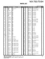 Preview for 11 page of Kenwood NEXEDGE NX-700 series Service Manual