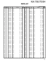 Preview for 13 page of Kenwood NEXEDGE NX-700 series Service Manual