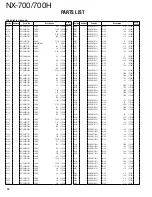 Preview for 14 page of Kenwood NEXEDGE NX-700 series Service Manual