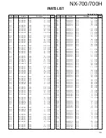 Preview for 15 page of Kenwood NEXEDGE NX-700 series Service Manual