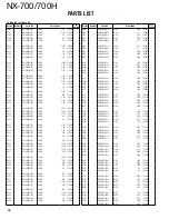 Preview for 16 page of Kenwood NEXEDGE NX-700 series Service Manual