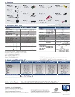 Предварительный просмотр 2 страницы Kenwood NEXEDGE NX-700H Specifications