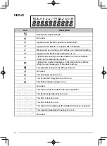 Preview for 10 page of Kenwood NEXEDGE NX-720 Instruction Manual