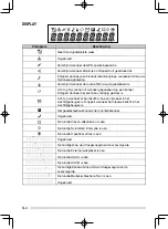 Preview for 130 page of Kenwood NEXEDGE NX-720 Instruction Manual