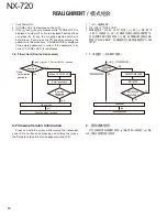 Preview for 10 page of Kenwood NEXEDGE NX-720 Service Manual