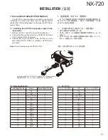 Preview for 11 page of Kenwood NEXEDGE NX-720 Service Manual