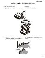 Preview for 15 page of Kenwood NEXEDGE NX-720 Service Manual
