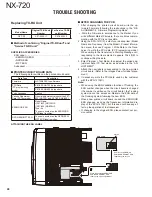 Preview for 48 page of Kenwood NEXEDGE NX-720 Service Manual