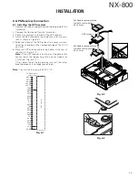 Preview for 13 page of Kenwood NEXEDGE NX-800 series Service Manual