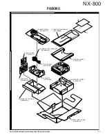 Preview for 41 page of Kenwood NEXEDGE NX-800 series Service Manual