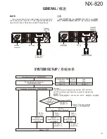 Предварительный просмотр 5 страницы Kenwood NEXEDGE NX-820 Service Manual