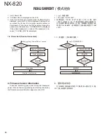 Preview for 10 page of Kenwood NEXEDGE NX-820 Service Manual