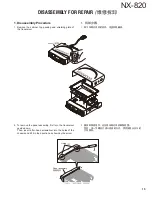 Preview for 15 page of Kenwood NEXEDGE NX-820 Service Manual