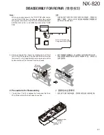 Предварительный просмотр 17 страницы Kenwood NEXEDGE NX-820 Service Manual