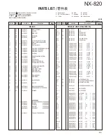 Предварительный просмотр 33 страницы Kenwood NEXEDGE NX-820 Service Manual