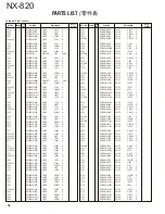 Предварительный просмотр 36 страницы Kenwood NEXEDGE NX-820 Service Manual