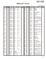 Предварительный просмотр 37 страницы Kenwood NEXEDGE NX-820 Service Manual