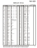 Предварительный просмотр 41 страницы Kenwood NEXEDGE NX-820 Service Manual