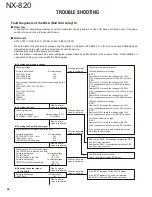 Предварительный просмотр 44 страницы Kenwood NEXEDGE NX-820 Service Manual