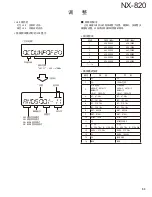 Предварительный просмотр 53 страницы Kenwood NEXEDGE NX-820 Service Manual