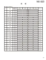 Предварительный просмотр 59 страницы Kenwood NEXEDGE NX-820 Service Manual