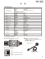 Предварительный просмотр 65 страницы Kenwood NEXEDGE NX-820 Service Manual