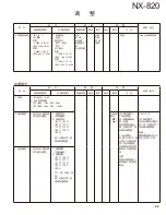 Предварительный просмотр 69 страницы Kenwood NEXEDGE NX-820 Service Manual