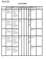 Предварительный просмотр 76 страницы Kenwood NEXEDGE NX-820 Service Manual