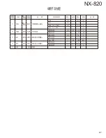 Preview for 97 page of Kenwood NEXEDGE NX-820 Service Manual