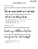 Предварительный просмотр 119 страницы Kenwood NEXEDGE NX-820 Service Manual