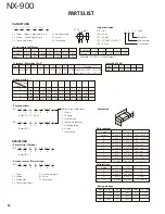 Preview for 26 page of Kenwood NEXEDGE NX-900 Service Manual